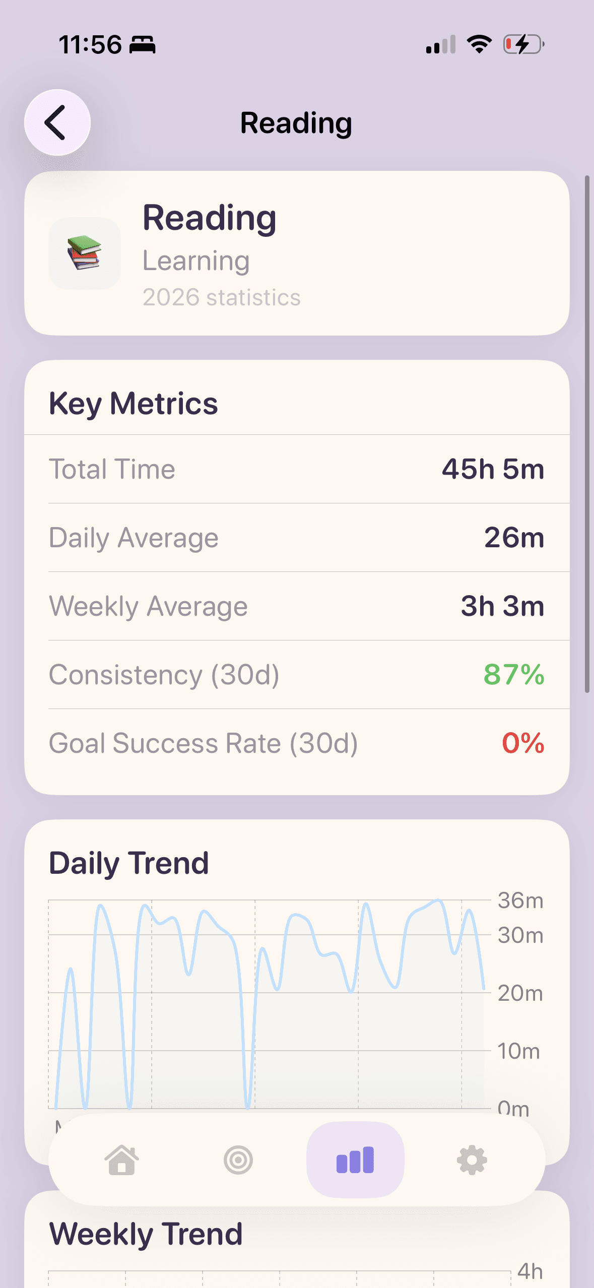 time-my-life screenshot 3